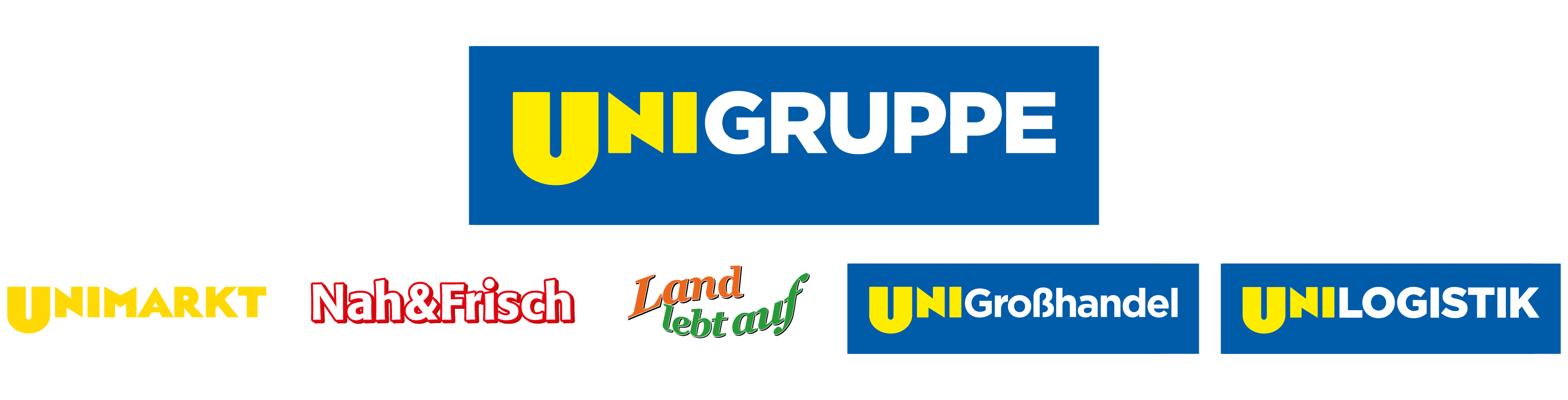 Unigruppe